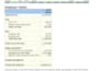 do UK company payroll bookkeeping service